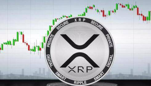 瑞波币XRP最新价格跌幅超预期X.game解析复杂背景影响