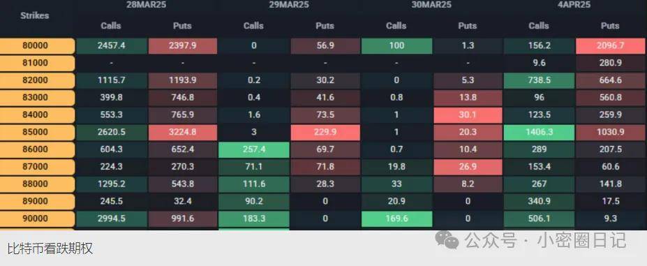 比特币、以太坊、XRP 和狗狗币价格为何今日集体下跌?揭秘背后原因!