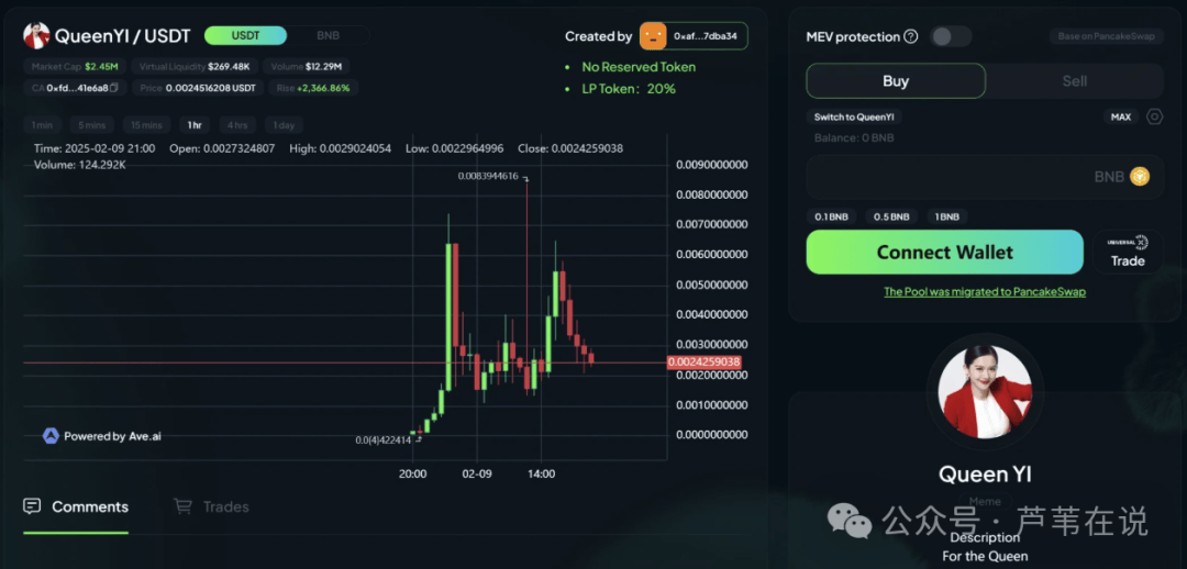 迷因币TST 火速上架币安后，BNB 链还有哪些热门代币？