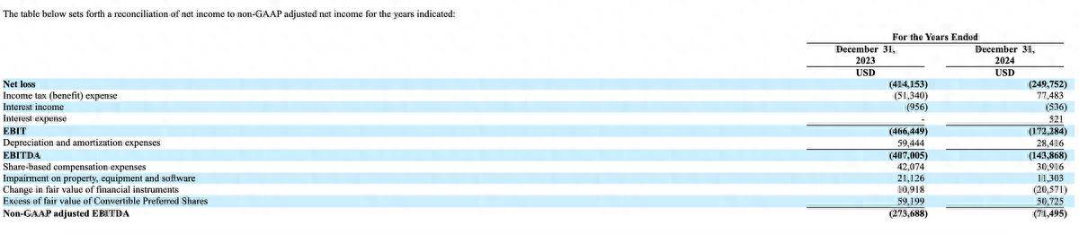 嘉楠Q4业绩大幅减亏,要不咱们都去挖矿吧