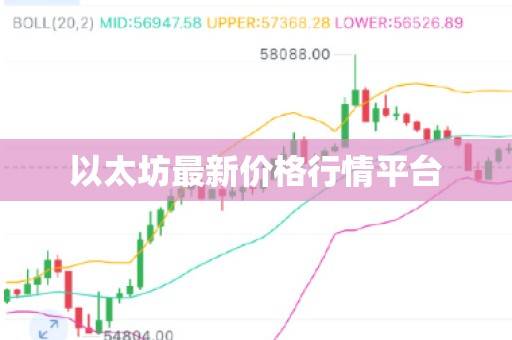 以太坊最新价格行情平台