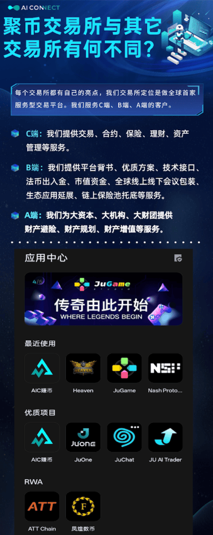 AIC理财:JuCoin聚币交易所服务型交易平台的理财新引擎