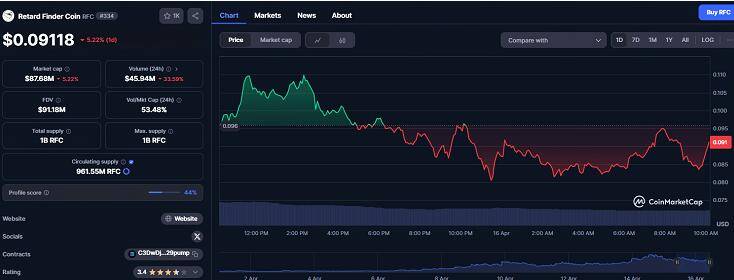 Meme币永续合约过山车 XBIT去中心化交易平台成刹车片