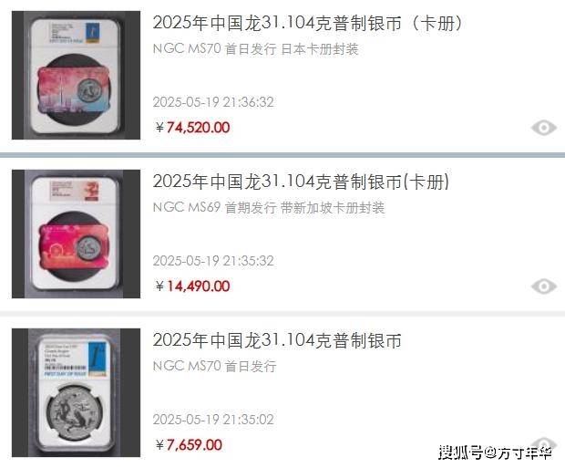一币爆火,多枚升天!这些龙题材纪念币行情猛涨!