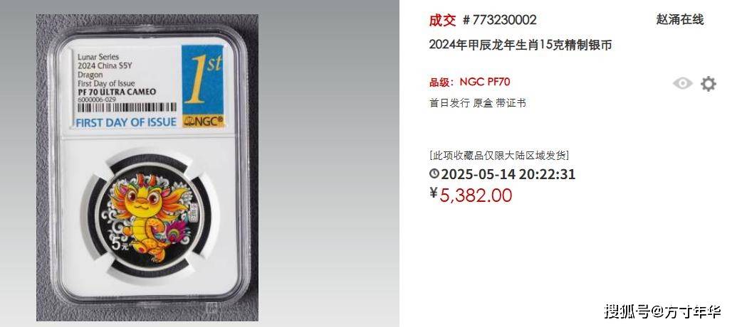 一币爆火,多枚升天!这些龙题材纪念币行情猛涨!