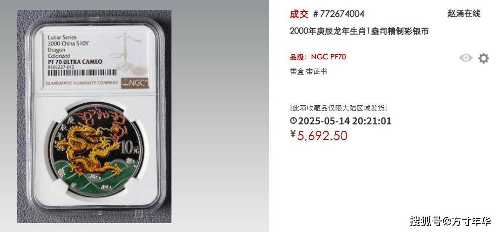 一币爆火,多枚升天!这些龙题材纪念币行情猛涨!