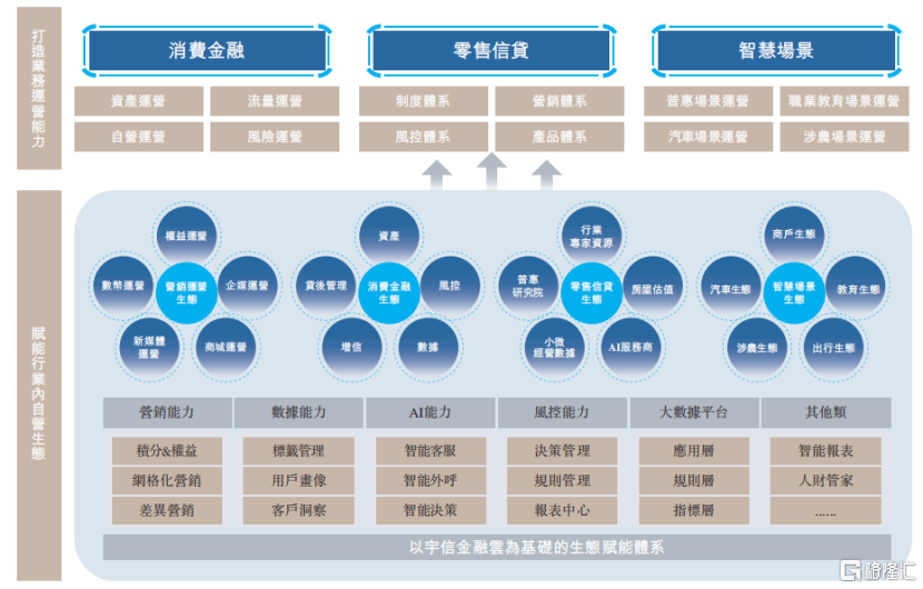 稳定币爆火!宇信科技冲击A+H双重上市,2024年收入下滑超2成