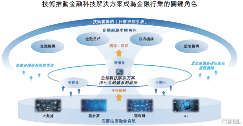 稳定币爆火!宇信科技冲击A+H双重上市,2024年收入下滑超2成