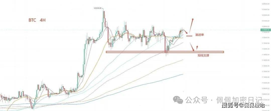 暴涨行情!比特币暴涨5000点,以太坊突破3900美元!