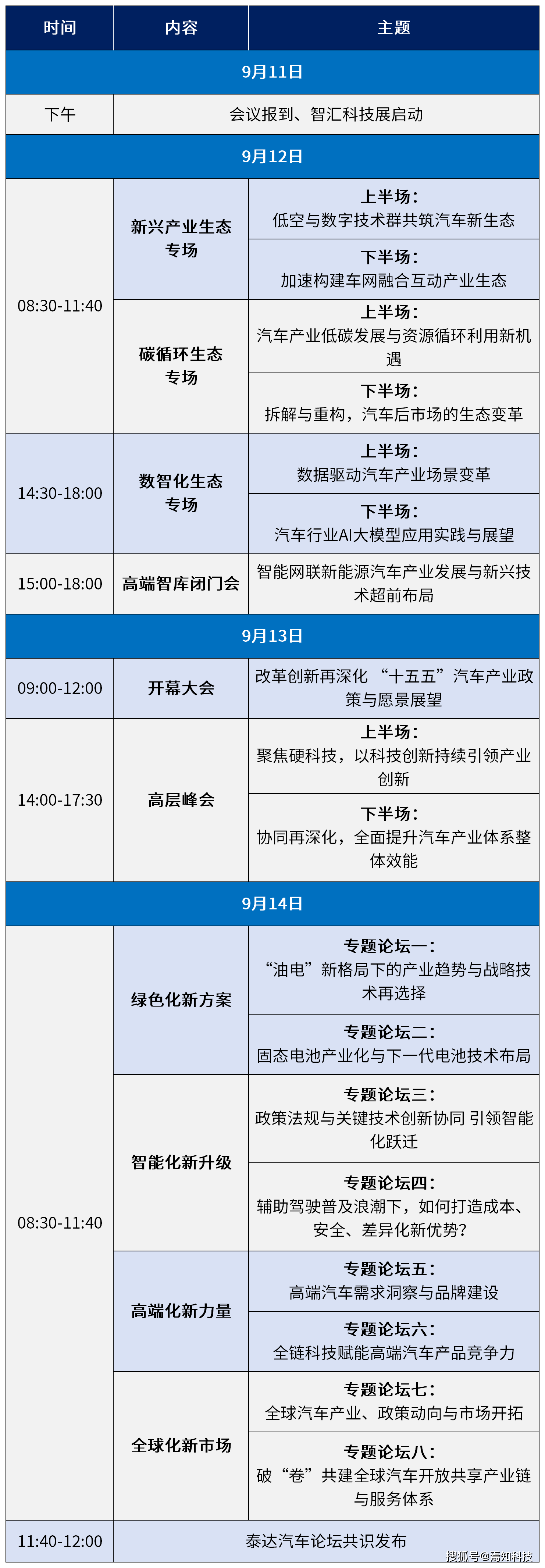关于2025中国汽车产业发展(泰达)国际论坛时间调整的通知