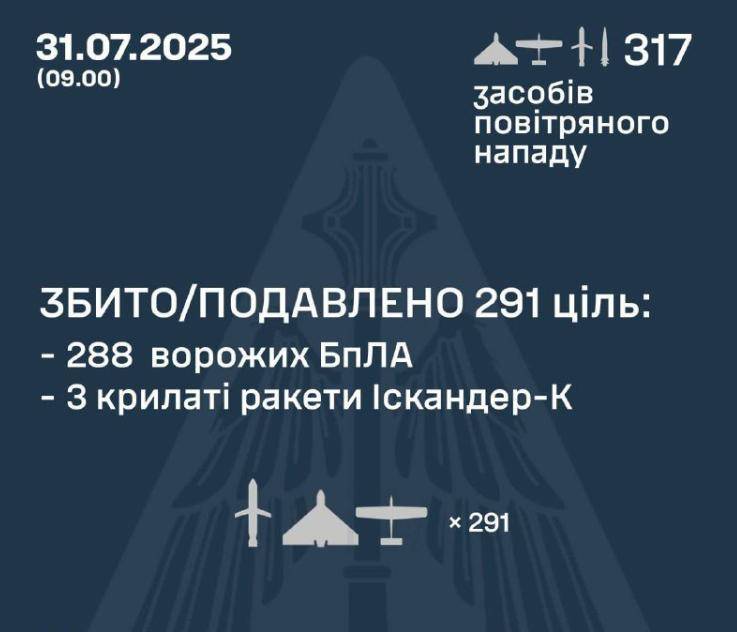 13发13中！乌军战略机场剧烈爆炸，炸出小太阳，美国这次损失大了