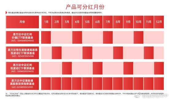 现金分红还是再投资?解锁红利投资的不同策略