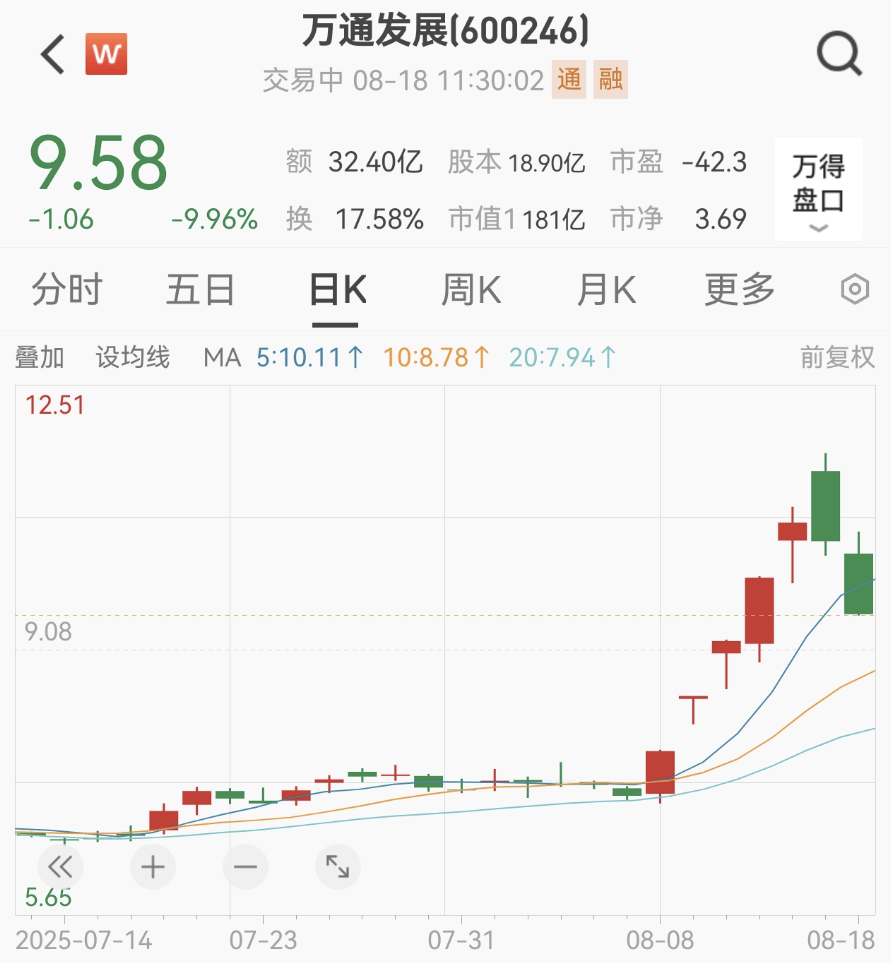 突发，跳水跌停！