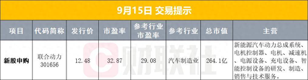 早报中美就经贸问题举行会谈；事关半导体芯片，商务部接连对美发起反倾销、反歧视调查