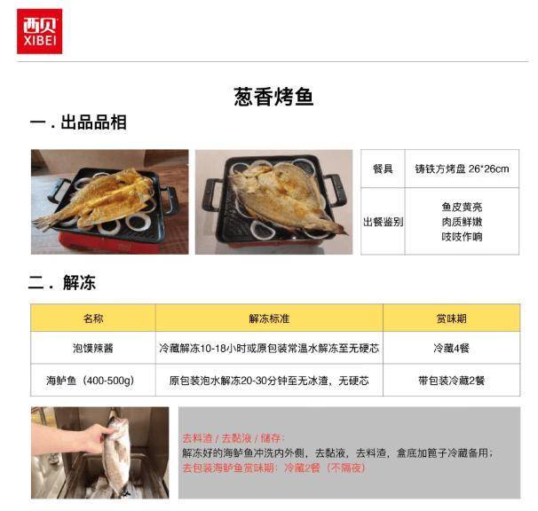 21元一个“冻馒头”罗永浩都嫌贵,于东来为什么会支持西贝?