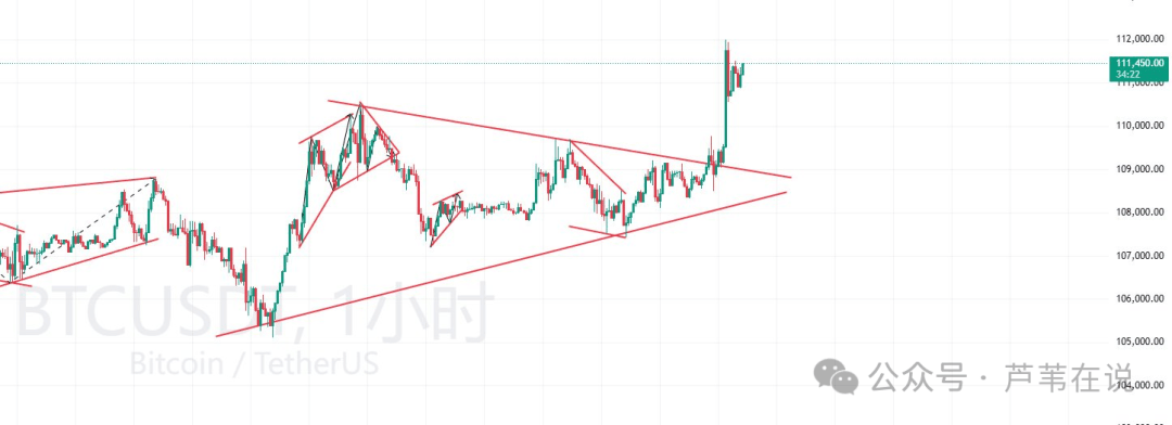 比特币创历史新高！鲸鱼突然砸钱增持，以太坊涨疯了！能带动山寨行情吗？
