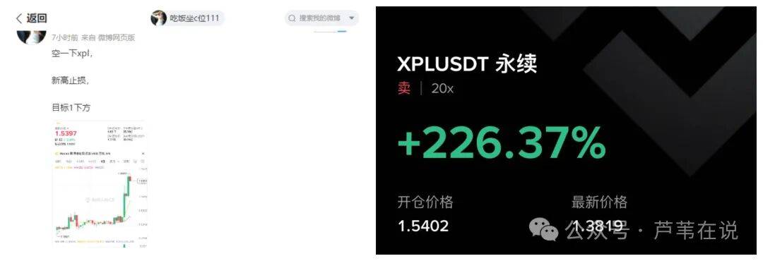 多空双吃？比特币、以太坊高抛低吸，在哪抄底？XPL领涨！ASTER今晚又暴涨？布局10月大行情！