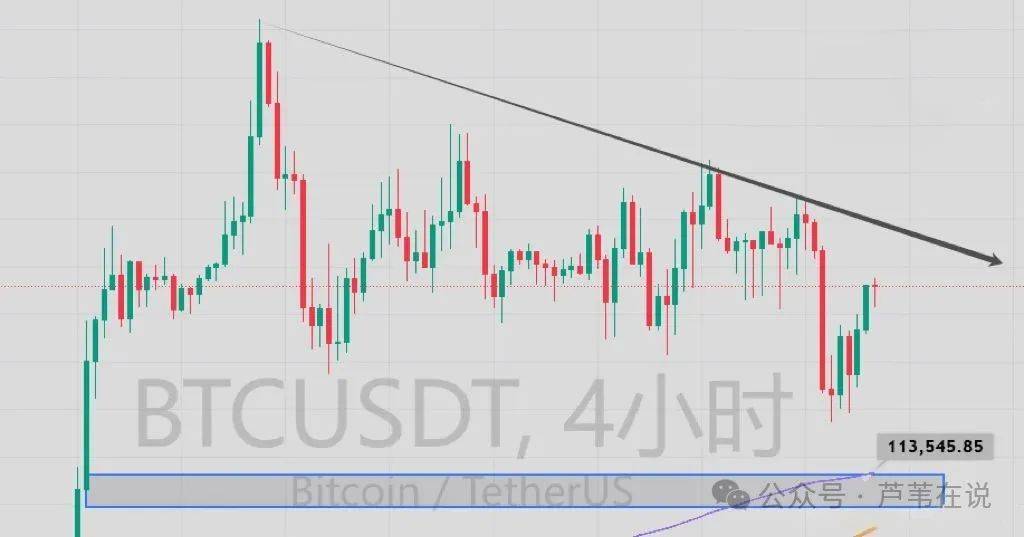 比特币惊魂一夜!巨鲸抛售90亿,机构却疯抢!以太坊生态逆势吸金,真正的暴涨行情要来了?
