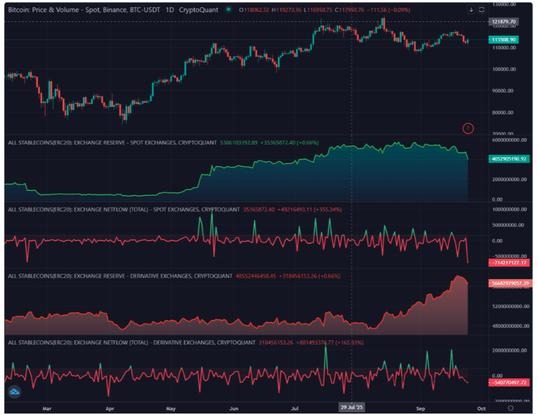比特币（BTC）未能复制黄金和股票历史新高的四大原因