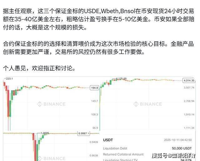 币安宕机引发币圈危机，第三大稳定币脱锚，投资者损失惨重警示