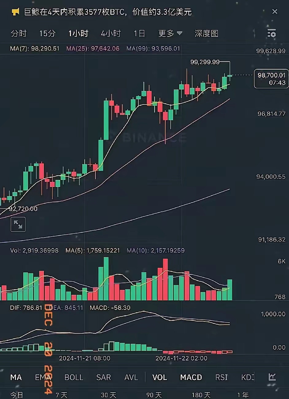 虚拟货币筹币网(虚拟币众筹价格是什么意思)