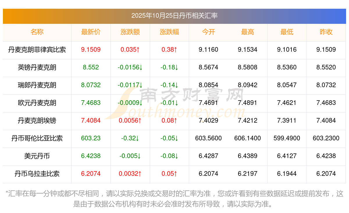 虚拟币最近行情(虚拟币行情价格表) 虚拟币最近行情(虚拟币行情价格表)