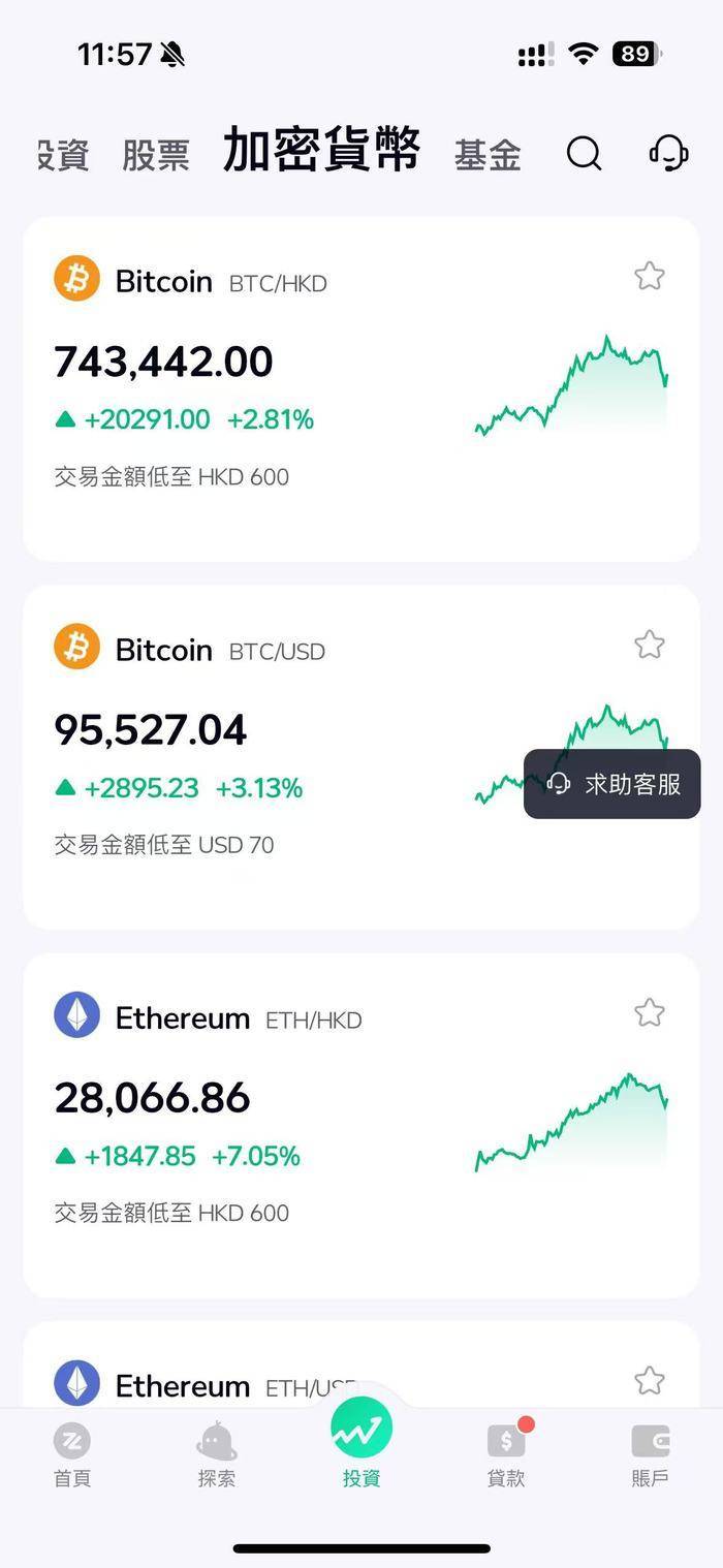 国外虚拟币排行(国外最火的虚拟币)