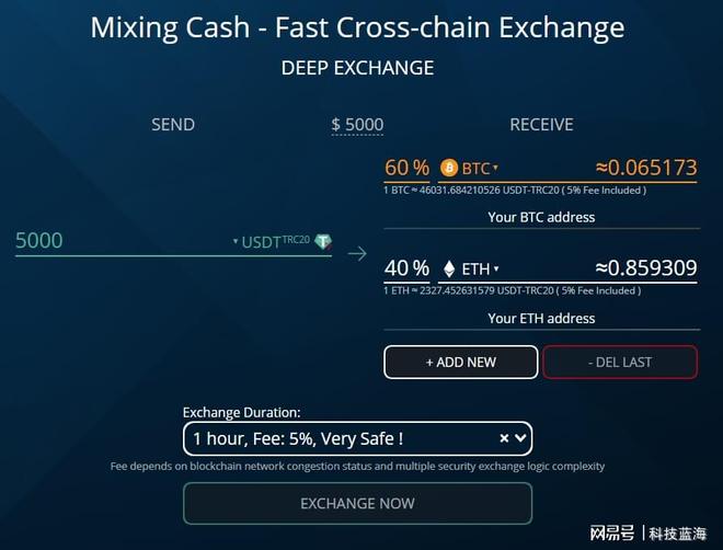 虚拟币众筹网(虚拟币众筹网站有哪些)
