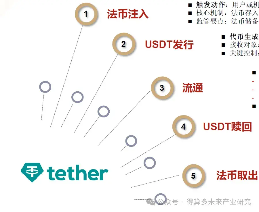 虚拟币新政策(虚拟币相关政策) 虚拟币新政策(虚拟币相关政策)