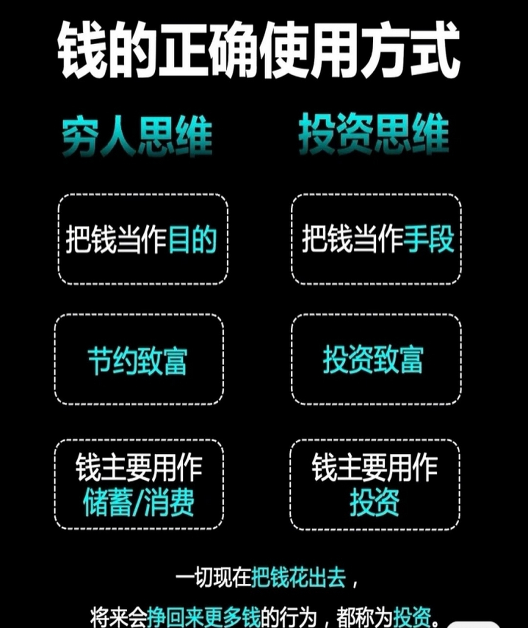 虚拟币庄家手法(虚拟币庄家出货一般需要多久) 虚拟币庄家手法(虚拟币庄家出货一般需要多久)