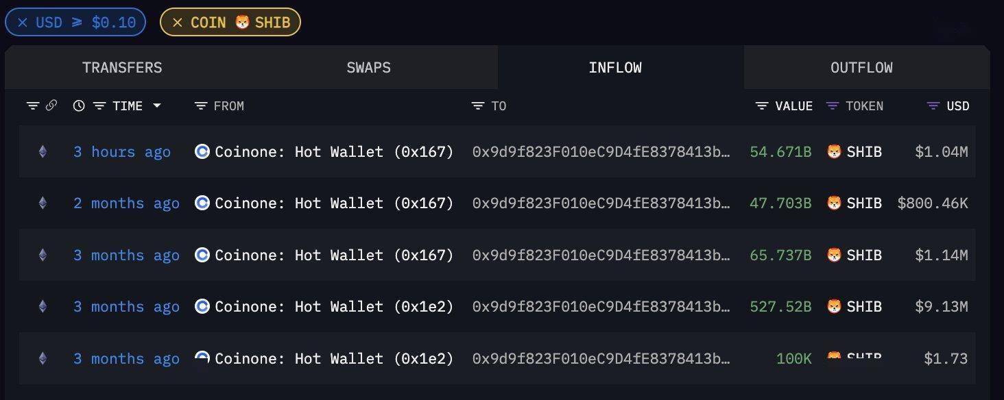 绕过虚拟币(虚拟币交易怎么过滤黑资金)