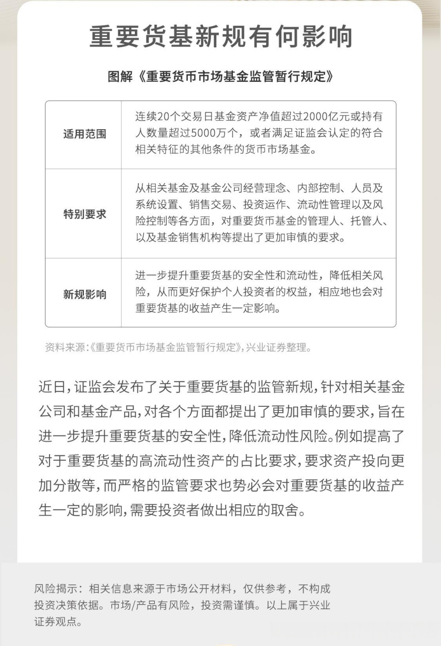 虚拟币新规(虚拟币新规内容) 虚拟币新规(虚拟币新规内容)