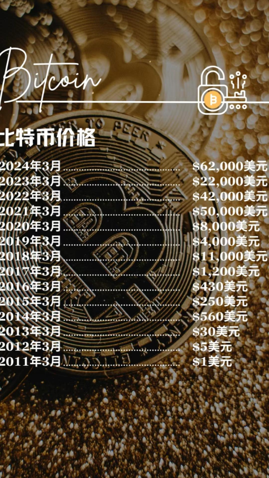 虚拟币买哪个(虚拟币买哪个股票好) 虚拟币买哪个(虚拟币买哪个股票好)