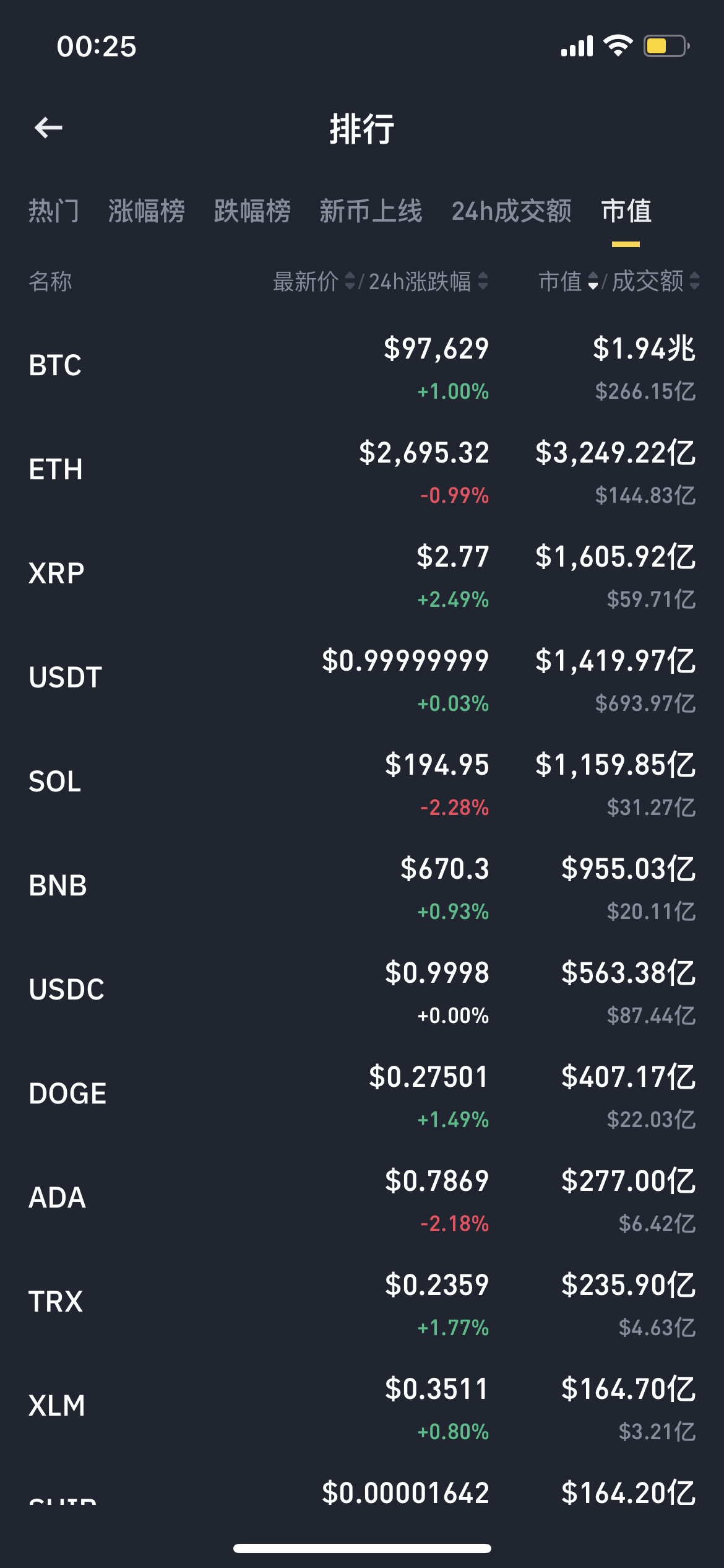 虚拟币庄家(虚拟币庄家做盘) 虚拟币庄家(虚拟币庄家做盘)