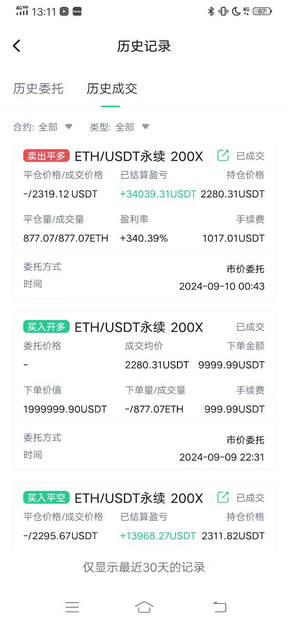 虚拟币韭菜是什么意思(虚拟币被割韭菜报警有用吗)