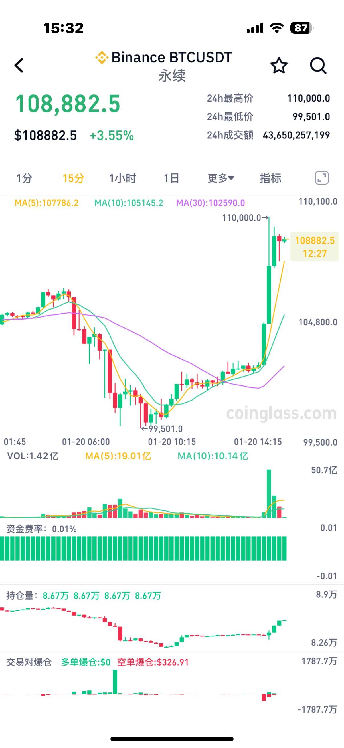 虚拟币疯涨(虚拟币突然暴涨)