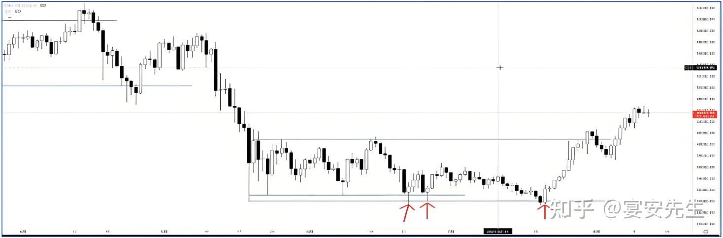 虚拟币如何炒(虚拟币如何炒波段)