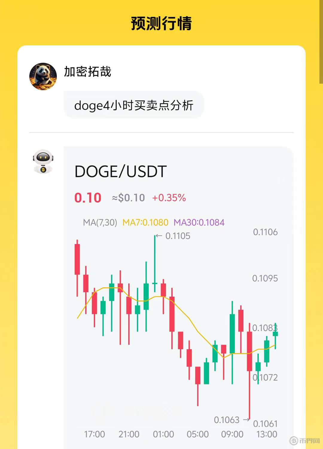 虚拟币实时价格(虚拟币价格今日价格)