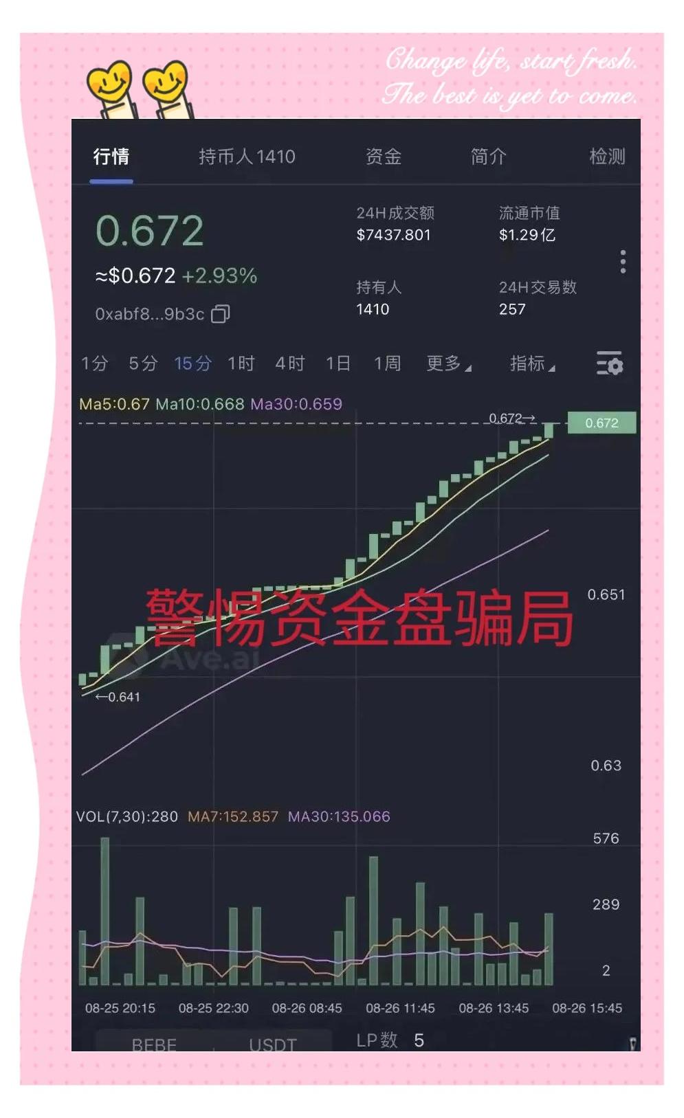 虚拟币会崩盘吗(虚拟币会一直跌吗)