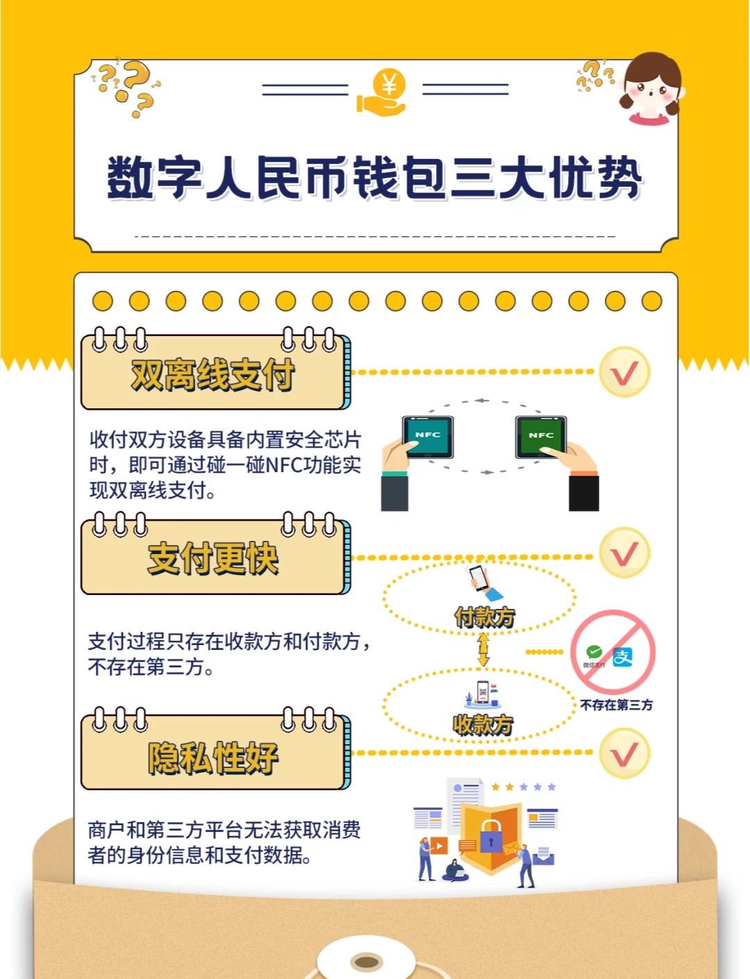 虚拟币术语(虚拟币专业名词)