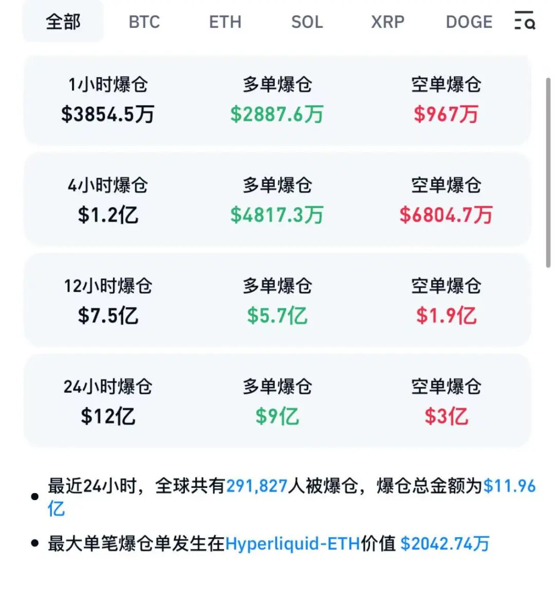 虚拟币下跌(虚拟币下跌什么时候停止) 虚拟币下跌(虚拟币下跌什么时候停止)