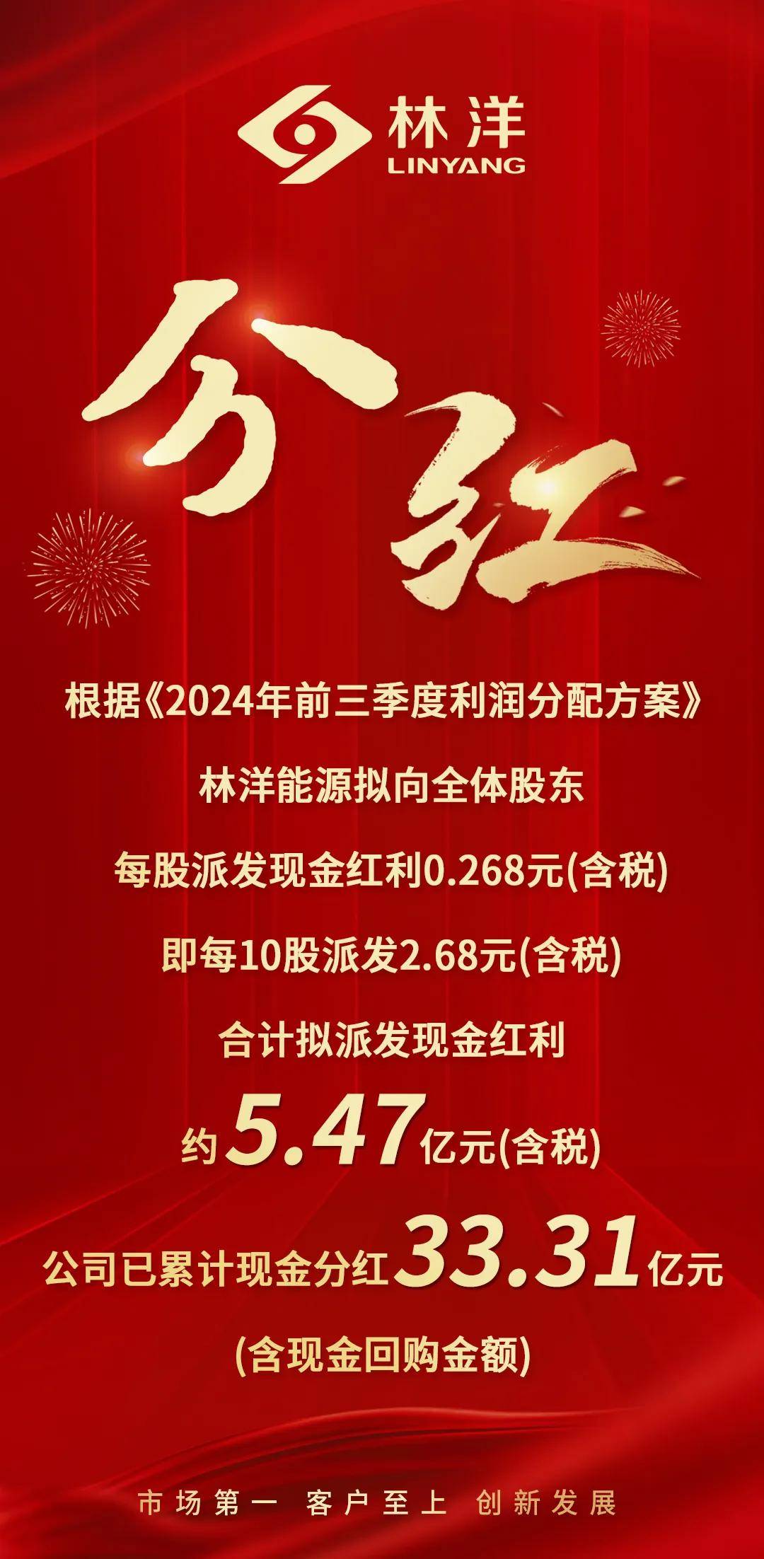 虚拟币分红(虚拟币分红模式) 虚拟币分红(虚拟币分红模式)