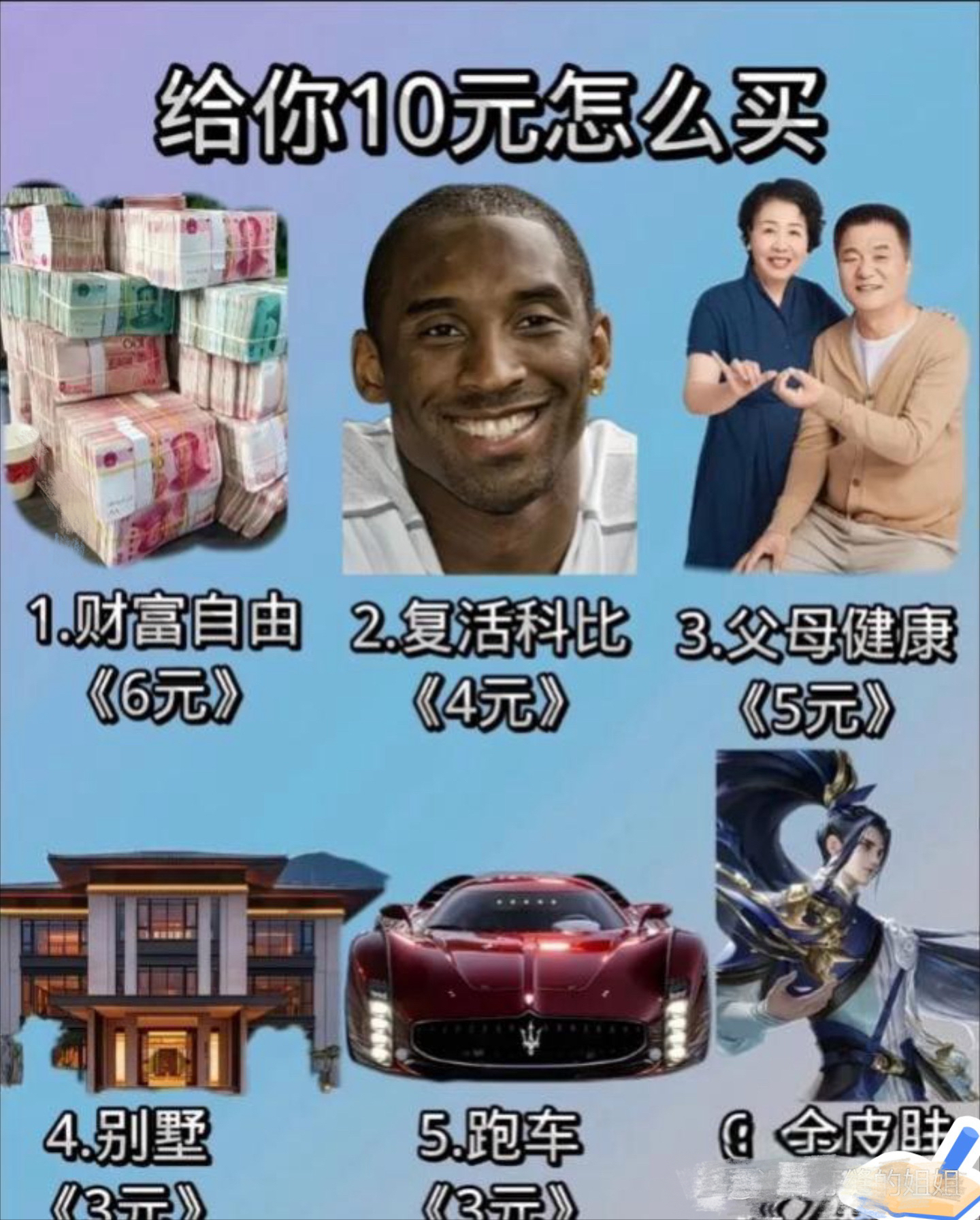 如何买虚拟币(如何买虚拟币最安全)