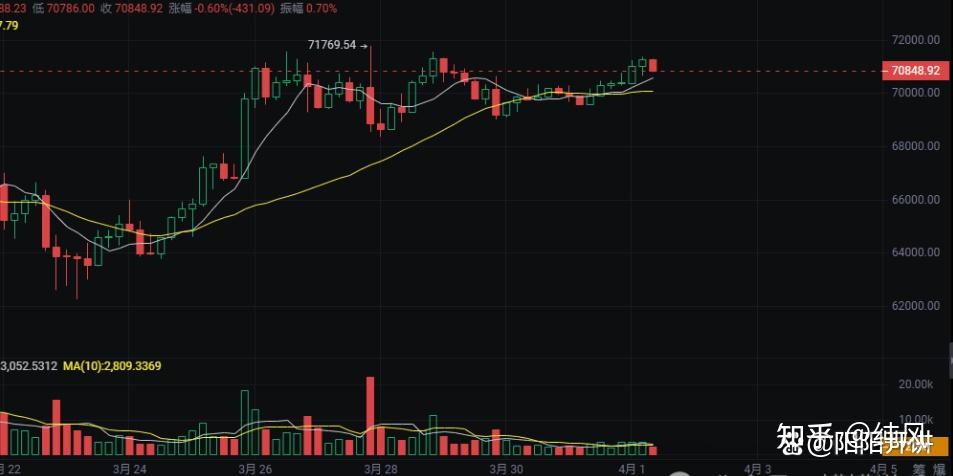 虚拟币矿难(虚拟币矿难是哪一年) 虚拟币矿难(虚拟币矿难是哪一年)