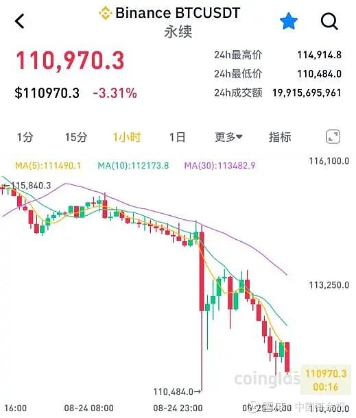 虚拟币下跌(虚拟币暴跌是不是被套住了) 虚拟币下跌(虚拟币暴跌是不是被套住了)
