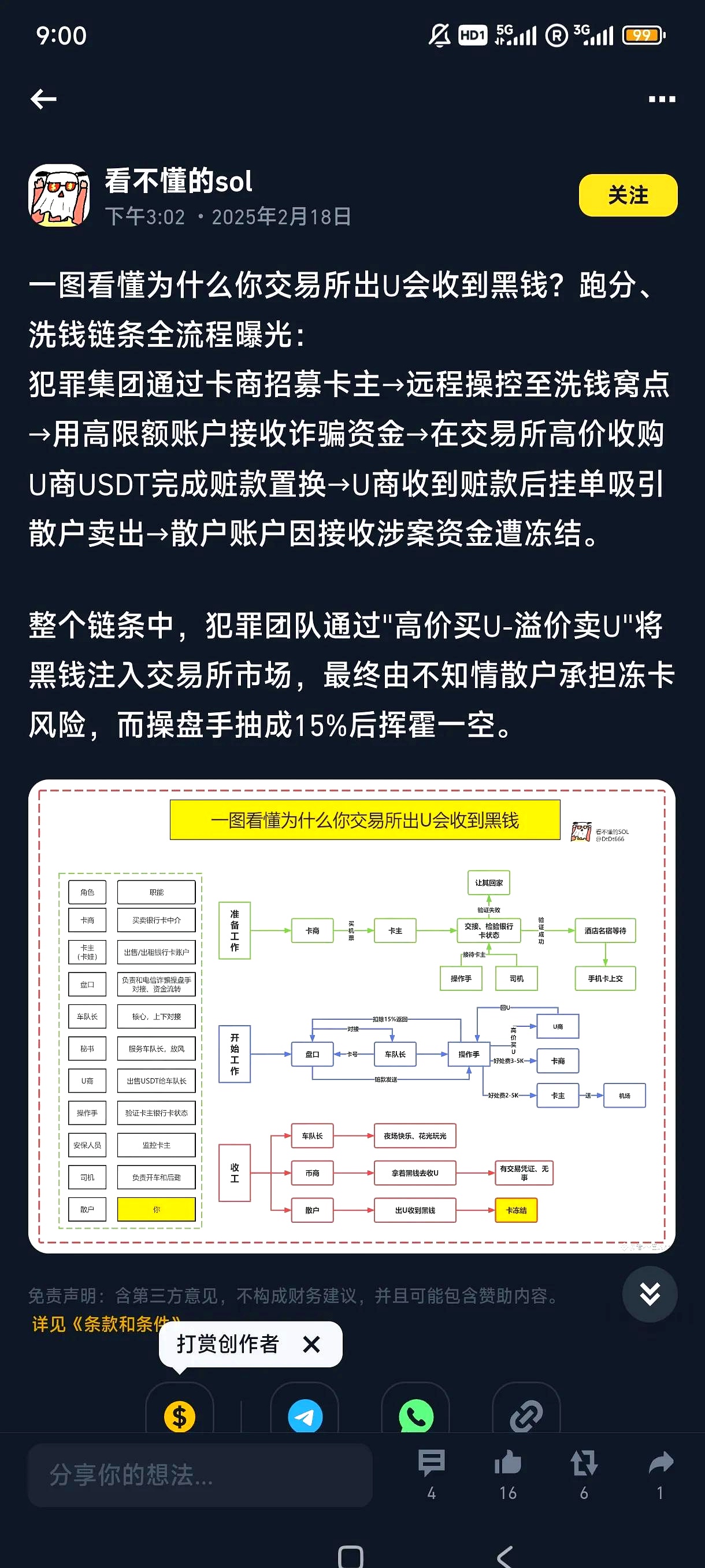 虚拟币的作用(虚拟币到底有啥用)