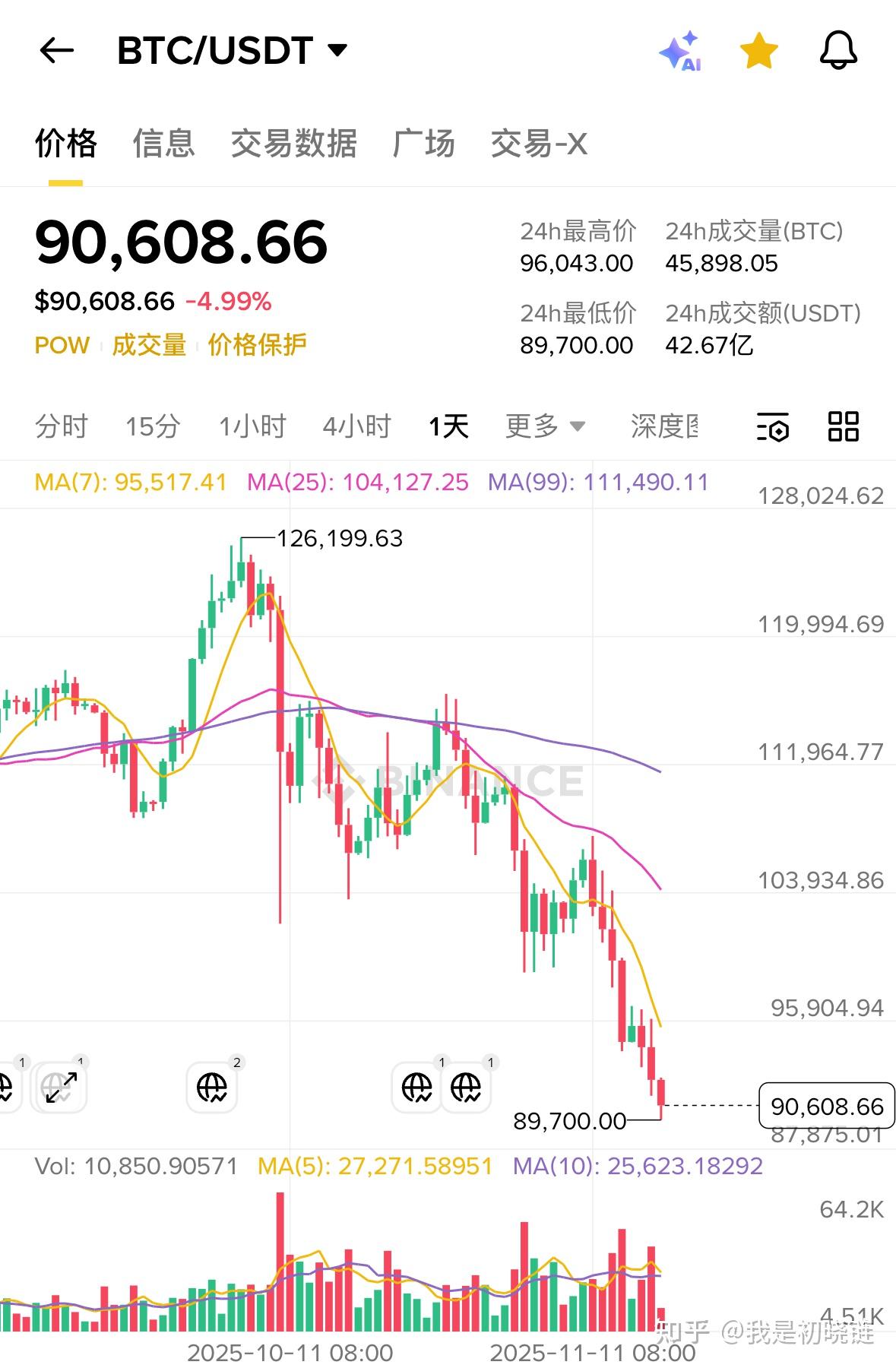 虚拟币违法吗(虚拟币违法吗在中国)