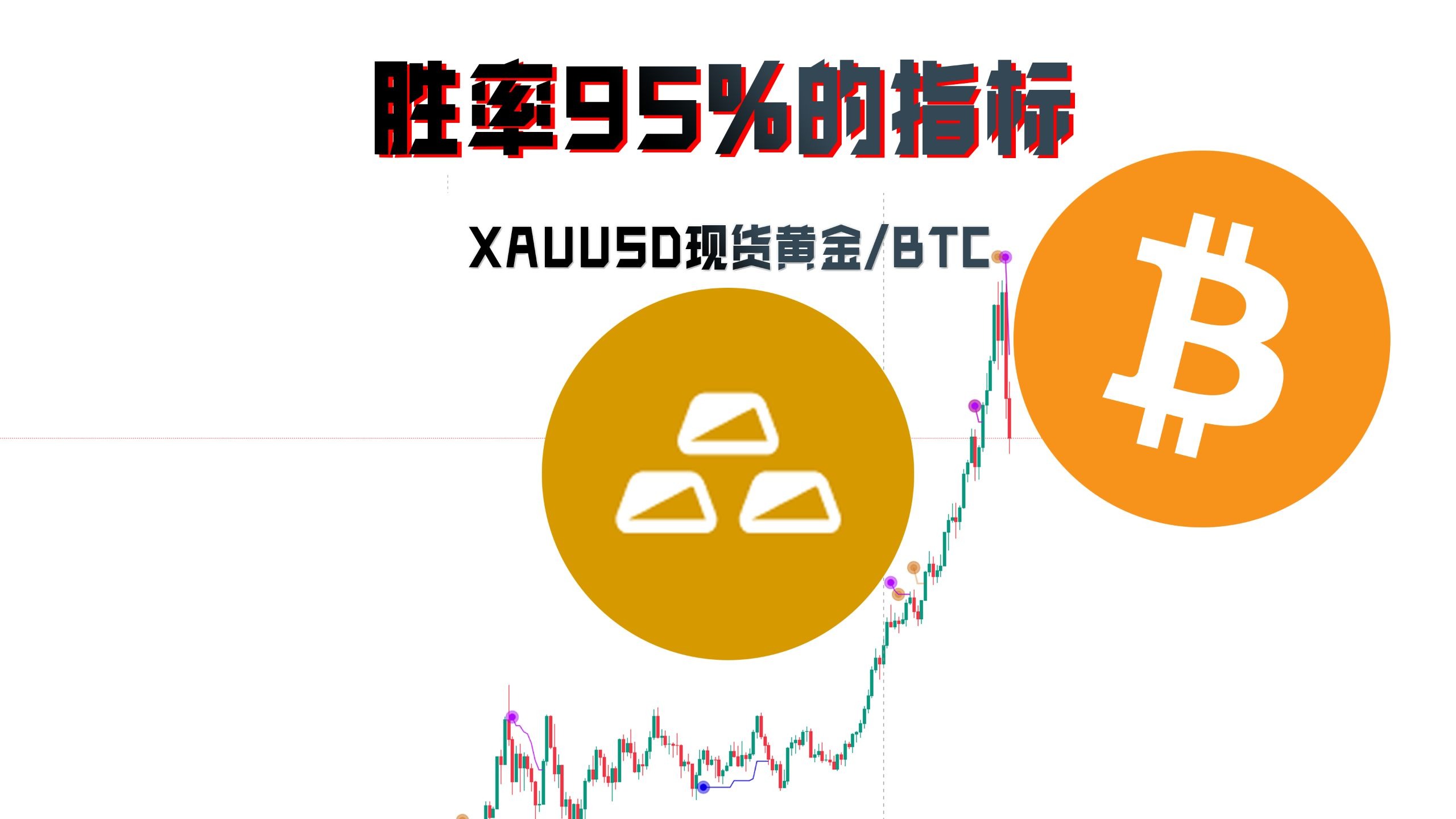 虚拟币波段(虚拟币波段操作实操)