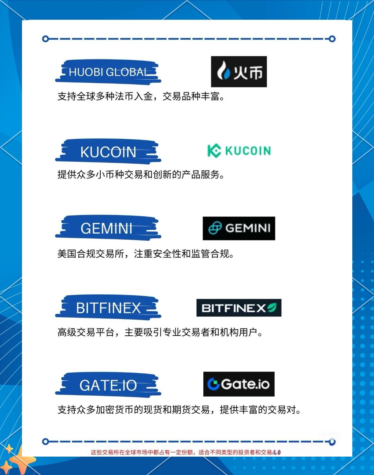 炒虚拟币平台(炒虚拟币的app)