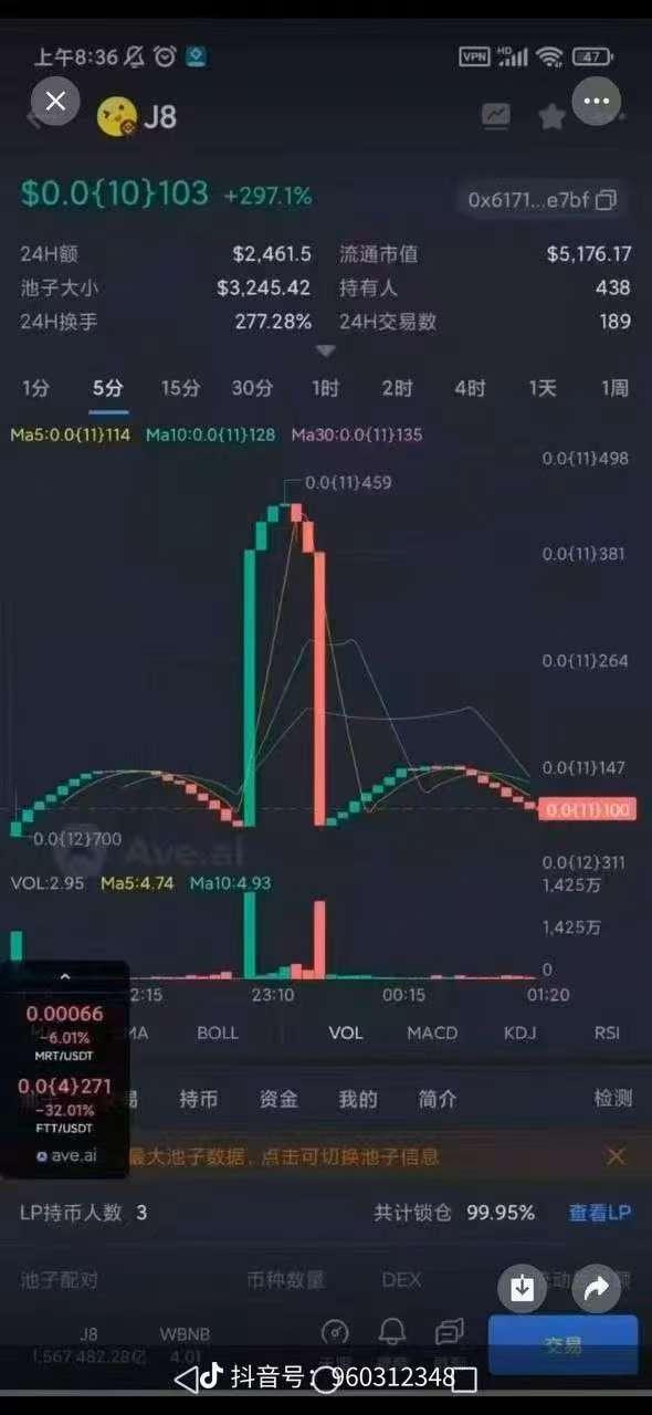 虚拟币预测(预测虚拟币涨跌软件)